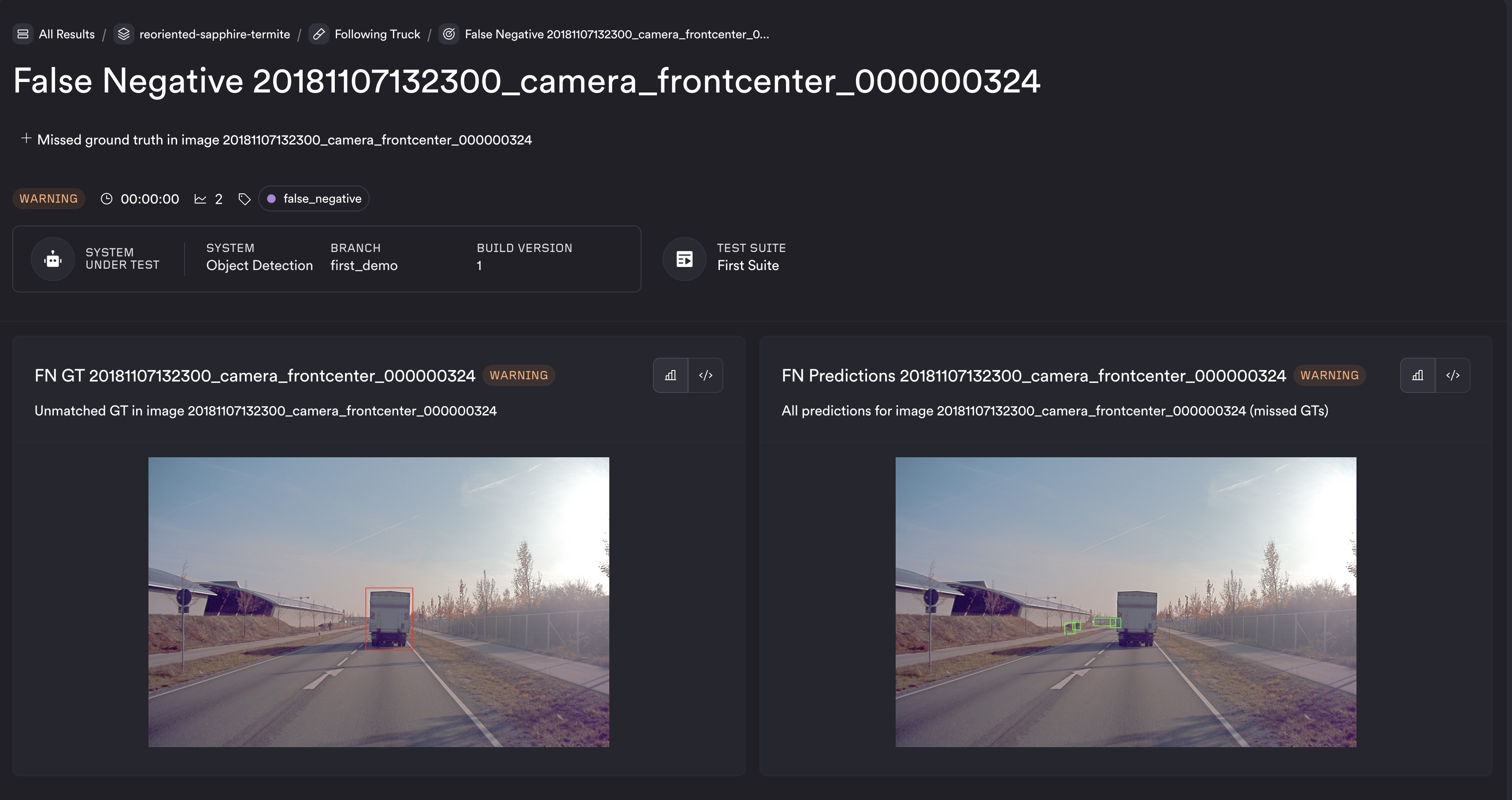 Cover image for Perception case study: Analyzing object detection systems using SignalFlag